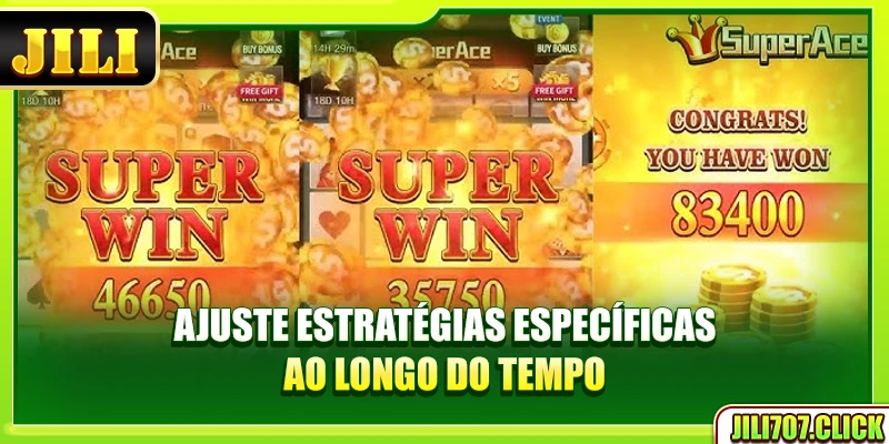 Ajuste estratégias específicas ao longo do tempo